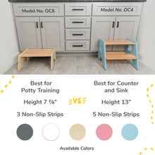 Load image into Gallery viewer, 2-Step Stool for Kids