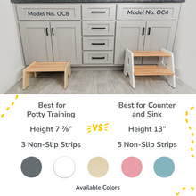 Load image into Gallery viewer, 1-Step Stool For Kids