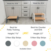 Load image into Gallery viewer, 1-Step Stool For Kids