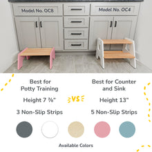 Load image into Gallery viewer, 1-Step Stool For Kids