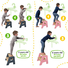 Load image into Gallery viewer, 2-Step Stool for Kids