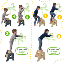Load image into Gallery viewer, 2-Step Stool for Kids