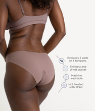 Load image into Gallery viewer, Leakproof Seamless Bikini
