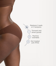 Load image into Gallery viewer, Leakproof Seamless Bikini