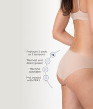 Load image into Gallery viewer, Leakproof Seamless Bikini