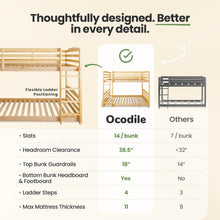 Load image into Gallery viewer, Solid Wood Kids Bunk Bed