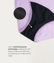 Load image into Gallery viewer, Leakproof Cotton Bikini