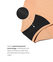 Load image into Gallery viewer, Leakproof Seamless High Waist