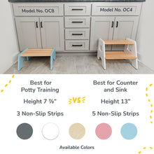 Load image into Gallery viewer, 1-Step Stool For Kids