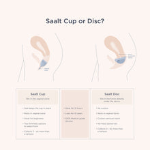 Load image into Gallery viewer, Saalt Soft Duo Pack