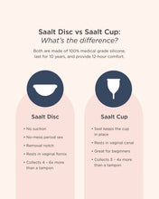 Load image into Gallery viewer, Saalt Disc Duo