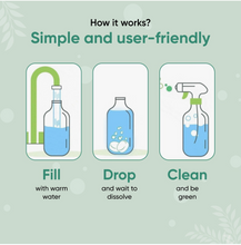 Load image into Gallery viewer, Green Llama Tablet Cleaner Kit