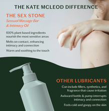 Load image into Gallery viewer, Sex Stone - By Kate Mcleod