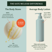 Load image into Gallery viewer, Daily Stone, Lotion Bar by Kate McLeod