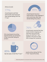 Load image into Gallery viewer, Chill the F*** Out, Adaptogenic Supplement by Apothekary