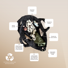 Load image into Gallery viewer, Mom Shoulder Bag Black