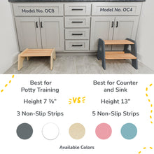 Load image into Gallery viewer, 2-Step Stool for Kids
