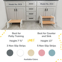 Load image into Gallery viewer, 1-Step Stool For Kids
