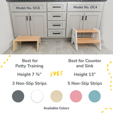 Load image into Gallery viewer, 2-Step Stool for Kids
