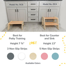 Load image into Gallery viewer, 2-Step Stool for Kids
