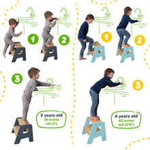 Load image into Gallery viewer, 2-Step Stool for Kids
