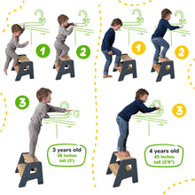 Load image into Gallery viewer, 2-Step Stool for Kids
