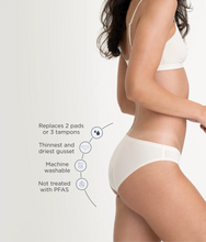 Load image into Gallery viewer, Leakproof Seamless Bikini

