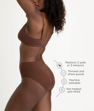 Load image into Gallery viewer, Leakproof Seamless High Waist
