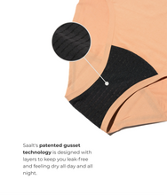 Load image into Gallery viewer, Leakproof Seamless High Waist
