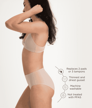 Load image into Gallery viewer, Leakproof Seamless High Waist
