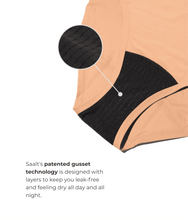 Load image into Gallery viewer, Leakproof Seamless High Waist
