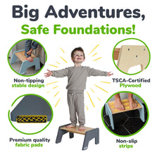 Load image into Gallery viewer, 1-Step Stool For Kids
