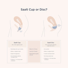 Load image into Gallery viewer, Saalt Duo Pack
