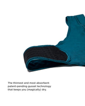 Load image into Gallery viewer, Leakproof Comfort Thong
