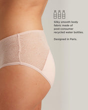 Load image into Gallery viewer, Leakproof Lace Hipster
