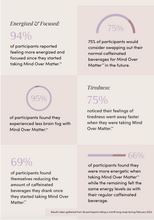 Load image into Gallery viewer, Mind Over Matter, Focus &amp; Cognition Supplement by Apothekary
