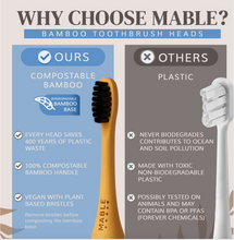 Load image into Gallery viewer, Bamboo Toothbrush Head Compatible with Philips Sonicare
