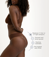 Load image into Gallery viewer, Leakproof Seamless Thong
