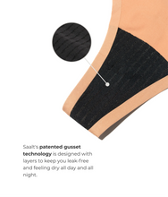 Load image into Gallery viewer, Leakproof Seamless Thong
