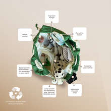 Load image into Gallery viewer, Shoulder Mom Bag Green Graphic
